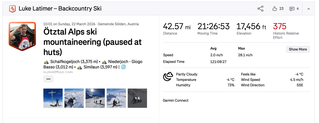 Activity summary for backcountry skiing by Luke Latimer in the Ötztal Alps, detailing distance, elevation, and weather conditions.